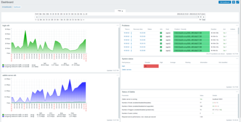 算力赋能，守护蓝天 国家超级计算济南中心助力北京冬奥会空气质量精准预测